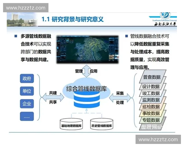 基于多源数据的智能化战术报告自动生成与决策支撑体系研究方法论