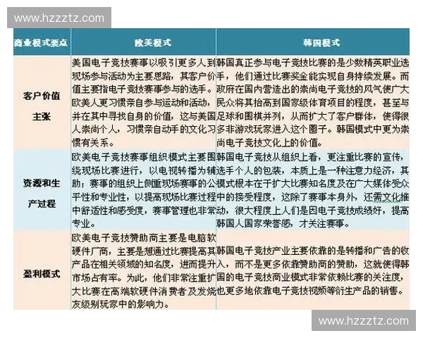 体育传媒公司驱动赛事内容传播与商业价值创新路径研究发展分析前瞻