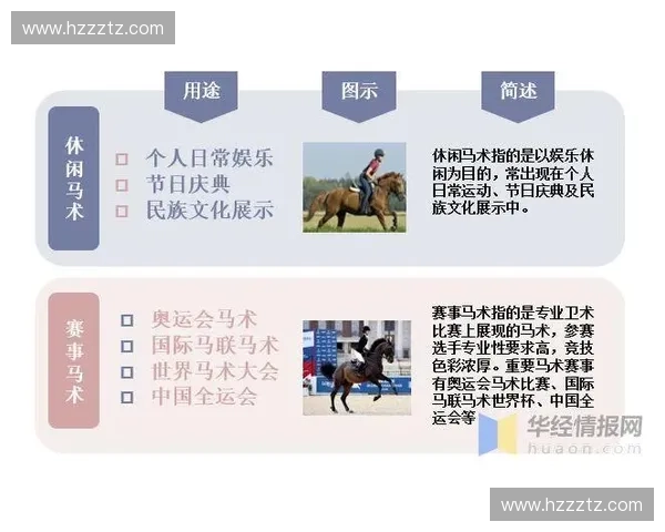 国际转播视角下全球赛事传播体系的创新与影响发展趋势分析