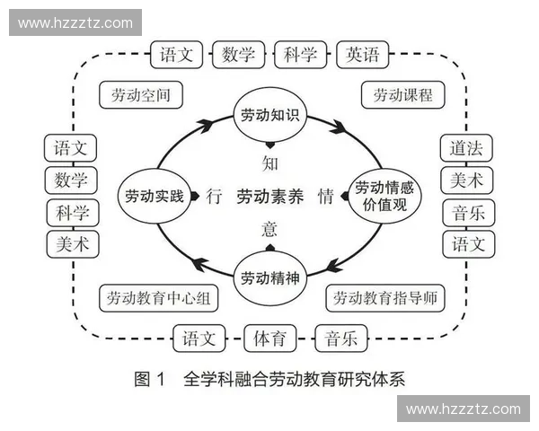 体育本地化驱动城市文化融合与全民健身新发展路径研究探索实践